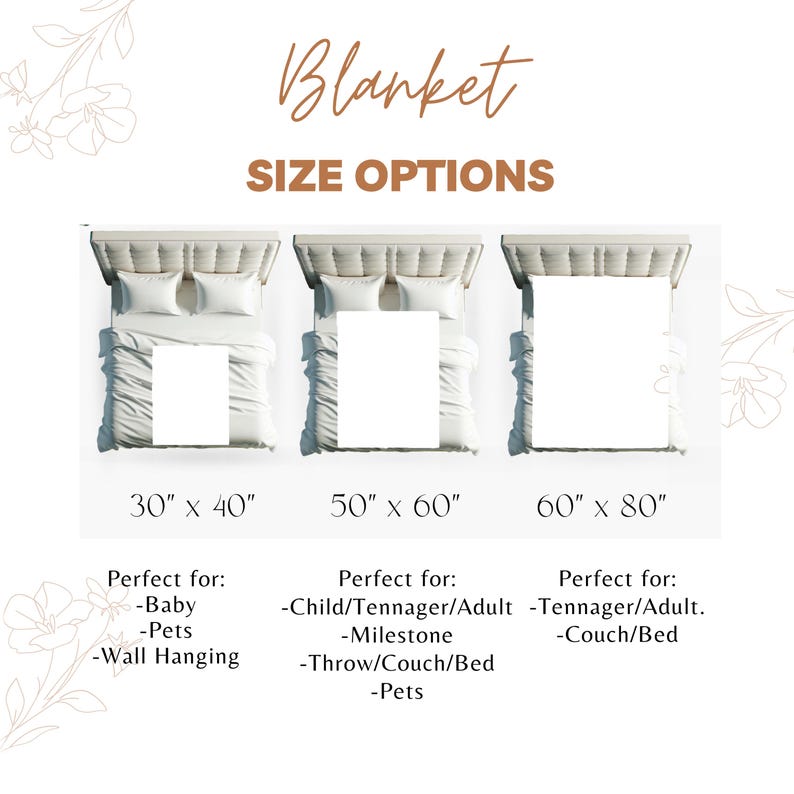 Custom Pet Photo Blanket With Names, Personalized Dog Cat Portrait Blanket, Pet Lover Gift, Fleece Pet Memorial Gift For Dog Cat Owner