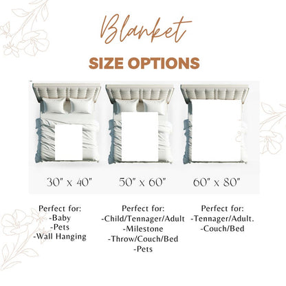 Custom Pet Photo Blanket With Names, Personalized Dog Cat Portrait Blanket, Pet Lover Gift, Fleece Pet Memorial Gift For Dog Cat Owner