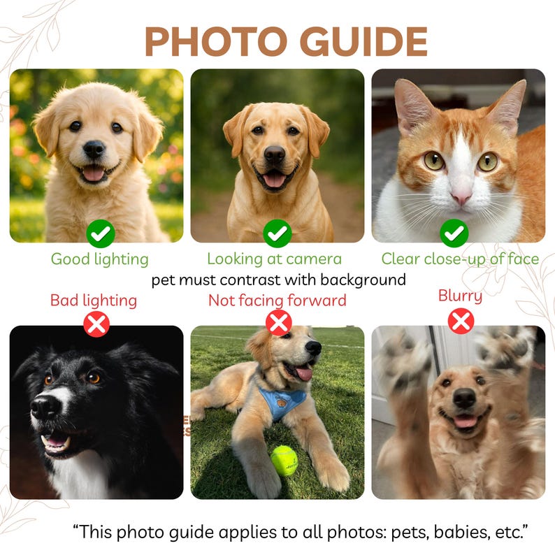 Custom Pet Photo Blanket With Names, Personalized Dog Cat Portrait Blanket, Pet Lover Gift, Fleece Pet Memorial Gift For Dog Cat Owner