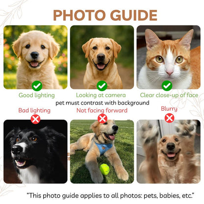 Custom Pet Photo Blanket With Names, Personalized Dog Cat Portrait Blanket, Pet Lover Gift, Fleece Pet Memorial Gift For Dog Cat Owner