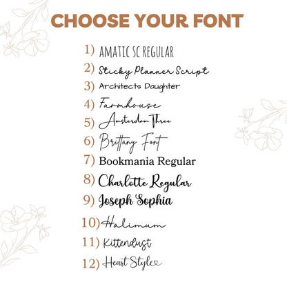 Custom Pet Photo Blanket With Names, Personalized Dog Cat Portrait Blanket, Pet Lover Gift, Fleece Pet Memorial Gift For Dog Cat Owner