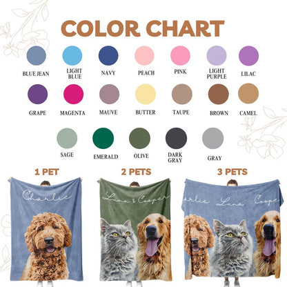 Custom Pet Photo Blanket With Names, Personalized Dog Cat Portrait Blanket, Pet Lover Gift, Fleece Pet Memorial Gift For Dog Cat Owner
