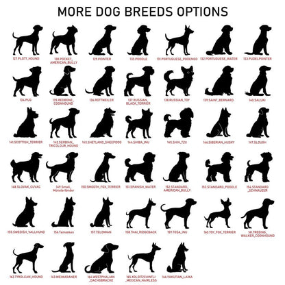 Custom Dog Memorial Stake,Personalized Dog Garden Sign,Dog Metal Sign,Every Dog Breed Metal Stake,Garden Decor,Metal Dog Memorial Marker