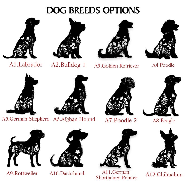 Custom Dog Memorial Stake,Personalized Dog Garden Sign,Dog Metal Sign,Every Dog Breed Metal Stake,Garden Decor,Metal Dog Memorial Marker