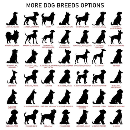 Custom Dog Memorial Stake,Personalized Dog Garden Sign,Dog Metal Sign,Every Dog Breed Metal Stake,Garden Decor,Metal Dog Memorial Marker