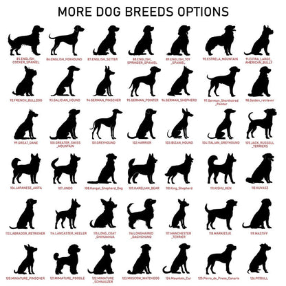 Custom Dog Memorial Stake,Personalized Dog Garden Sign,Dog Metal Sign,Every Dog Breed Metal Stake,Garden Decor,Metal Dog Memorial Marker