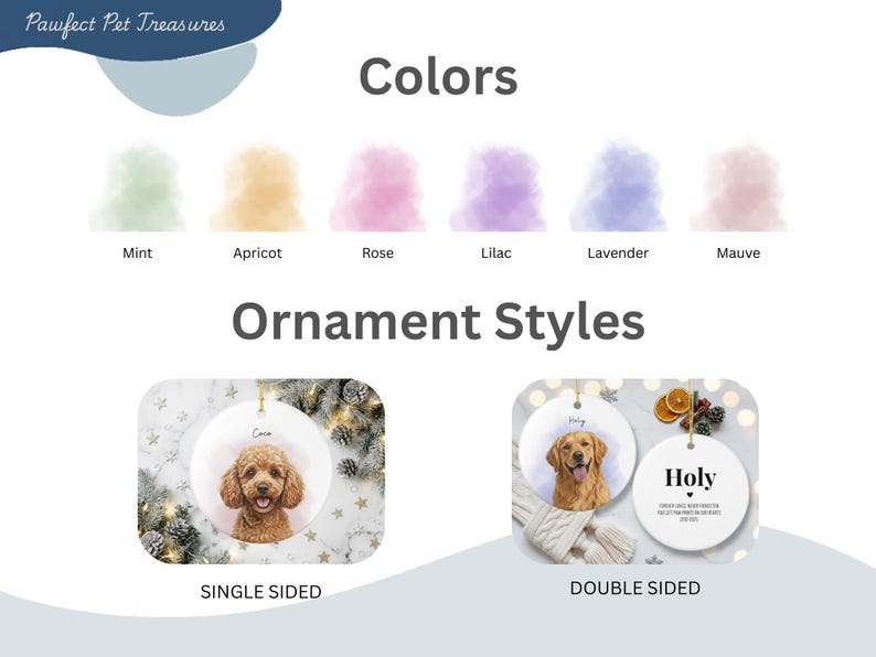 Custom Pet Portrait Christmas Ornament, Personalized Watercolor Style Dog Photo Gift Ceramic Memorial Keepsake for Dog Mom Xmas Ornaments