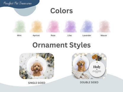 Custom Pet Portrait Christmas Ornament, Personalized Watercolor Style Dog Photo Gift Ceramic Memorial Keepsake for Dog Mom Xmas Ornaments