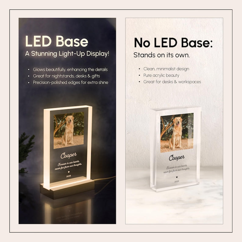 Personalized Pet Memorial Acrylic Photo Block: Bereavement Gift