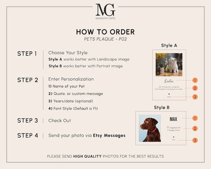 Personalized Pet Memorial Acrylic Photo Block: Bereavement Gift