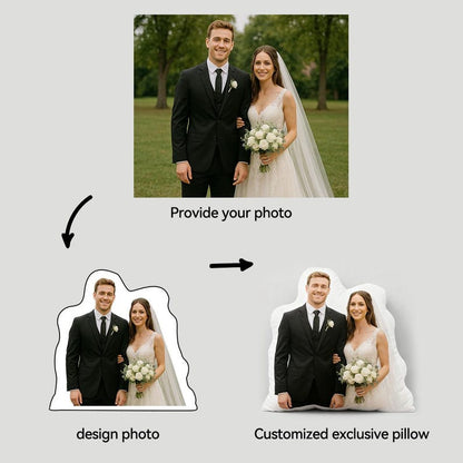 Custom Pet Pillow – Personalized Dog or Cat Shaped Cushion, Pet Portrait Plush Keepsake, Funny Gift for Animal Lovers