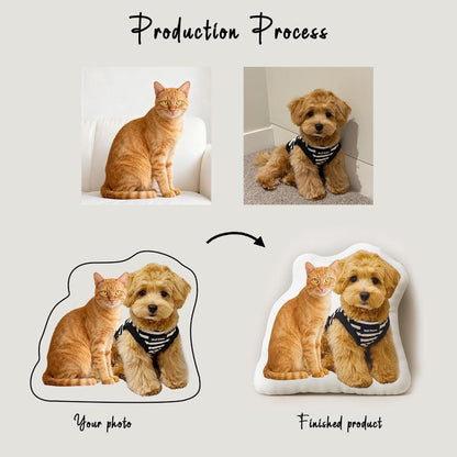 Custom Pet Pillow – Personalized Dog or Cat Shaped Cushion, Pet Portrait Plush Keepsake, Funny Gift for Animal Lovers