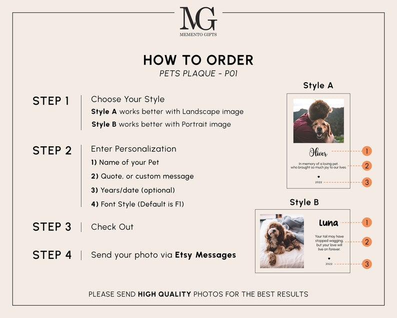 pet memorial plaque,pet loss gift,sorry for your loss,dog memorial plaque,dog sympathy gift,dog remembrance gift,in memory of dog,dog memory gift,acrylic photo block,dog death gifts,Photo Block Print,bereavement gift,hardest goodbye