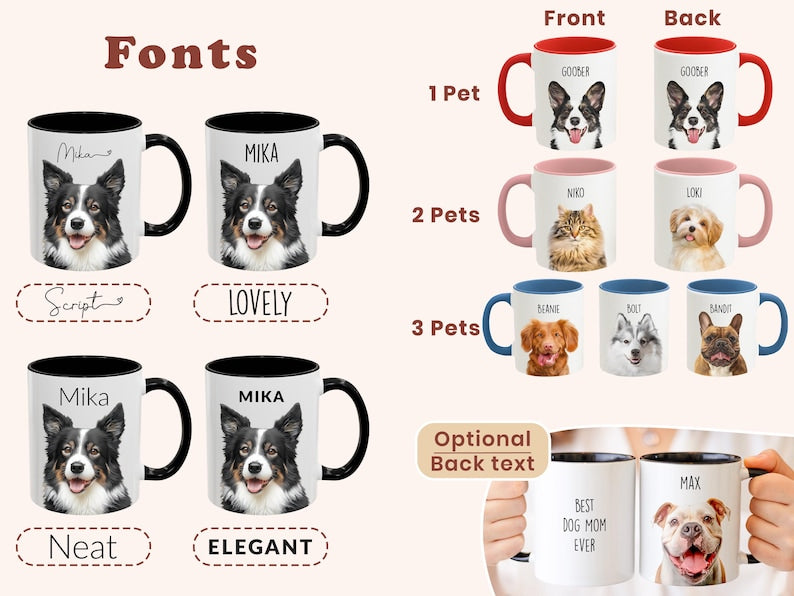 Custom Mug From Photo, Christmas Gift For Pet Parents, Dog Lover Gift, Pet Portrait, Pet Painting, Coffee Mug, Dog Dad Gift, Dad, AOM1