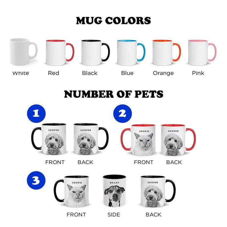 Custom Pet Portrait Coffee Mug: Christmas Gift for Dog Dad & Cat Mom