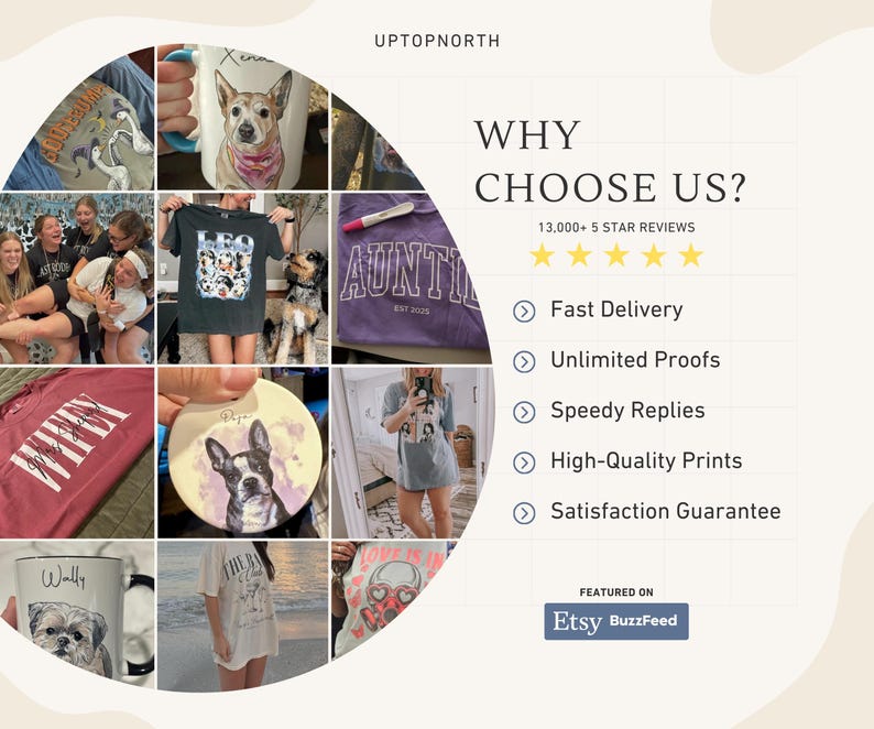 Custom Pet Mug Using Pet Photo + Name Custom Dog Mug Dog Coffee Cup Personalized Pet Mugs Dog Mom Mug Personalized Cat Dad Mug New Dog Mug