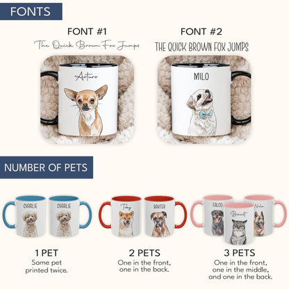 Custom Pet Mug Using Pet Photo + Name Custom Dog Mug Dog Coffee Cup Personalized Pet Mugs Dog Mom Mug Personalized Cat Dad Mug New Dog Mug