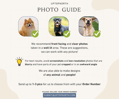 Custom Pet Mug Using Pet Photo + Name Custom Dog Mug Dog Coffee Cup Personalized Pet Mugs Dog Mom Mug Personalized Cat Dad Mug New Dog Mug