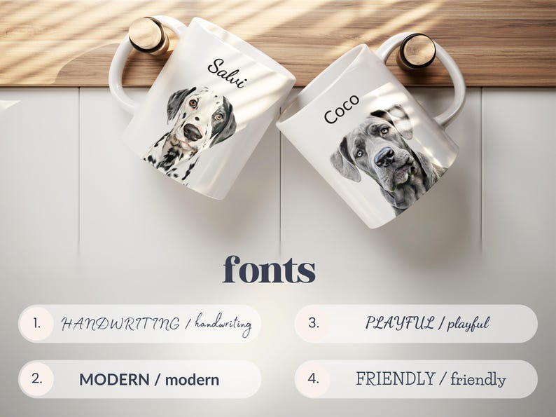 Custom Pet Mug Using Pet Photo + Name Custom Dog Mug Dog Coffee Cup Personalized Pet Mugs Dog Mom Mug Personalized Cat Dad Mug