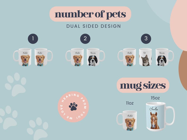 Custom Pet Mug Using Pet Photo + Name Custom Dog Mug Dog Coffee Cup Personalized Pet Mugs Dog Mom Mug Personalized Cat Dad Mug
