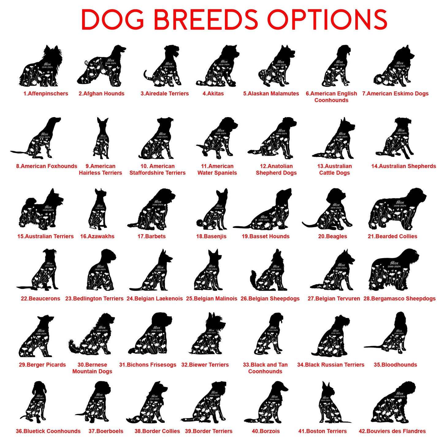 Dog Memorial Stake – Custom Dog Grave Marker & Garden Sign