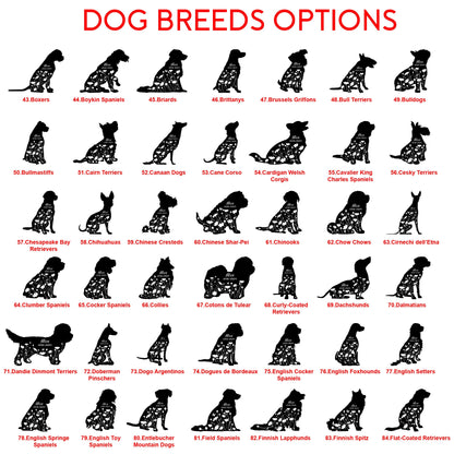 Dog Memorial Stake – Custom Dog Grave Marker & Garden Sign