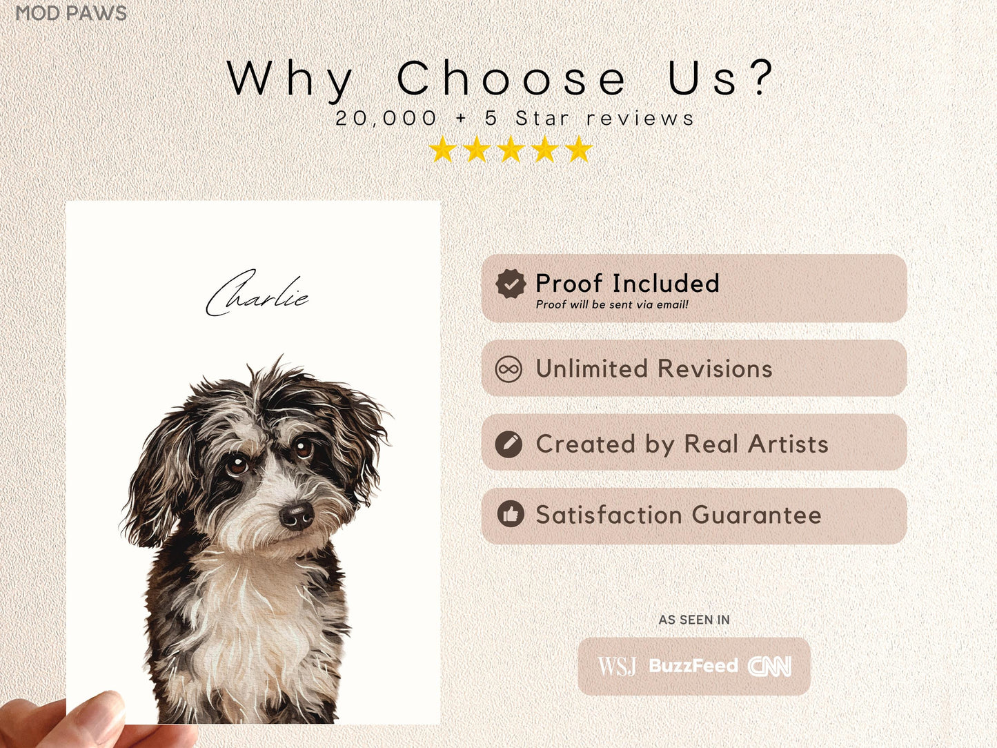 Custom Watercolor Pet Portrait – Personalized Dog & Cat Art