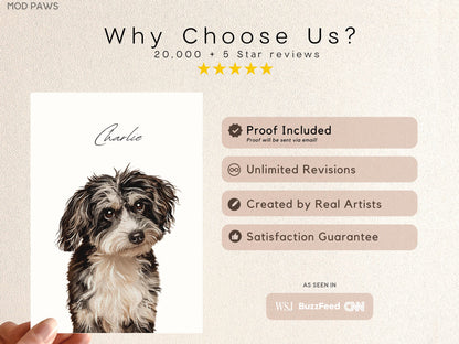 Custom Watercolor Pet Portrait – Personalized Dog & Cat Art