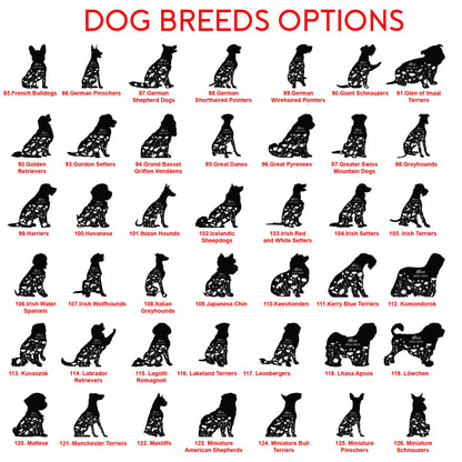 Dog Memorial Stake – Custom Dog Grave Marker & Garden Sign