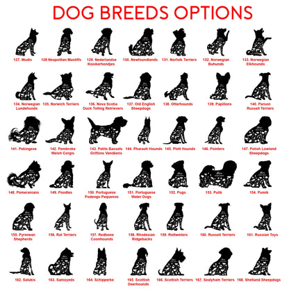 Dog Memorial Stake – Custom Dog Grave Marker & Garden Sign