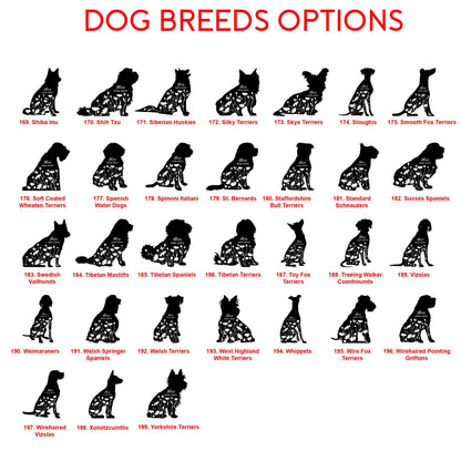 Dog Memorial Stake – Custom Dog Grave Marker & Garden Sign